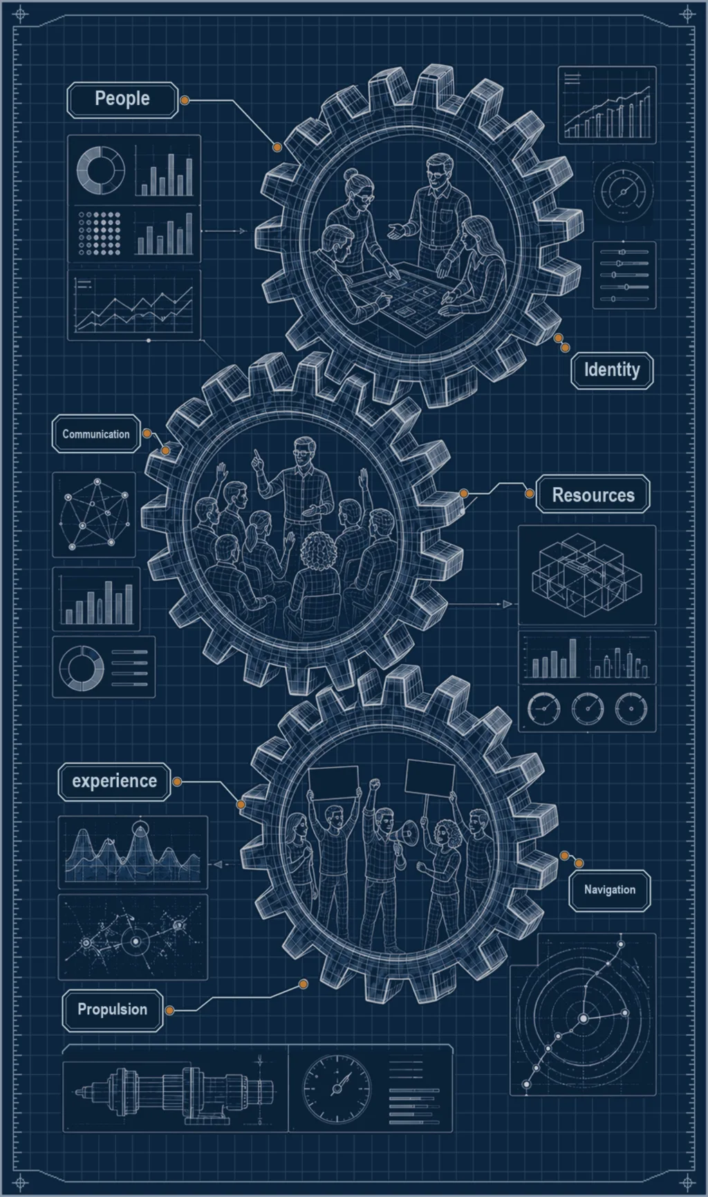 The Community Mechanics approach